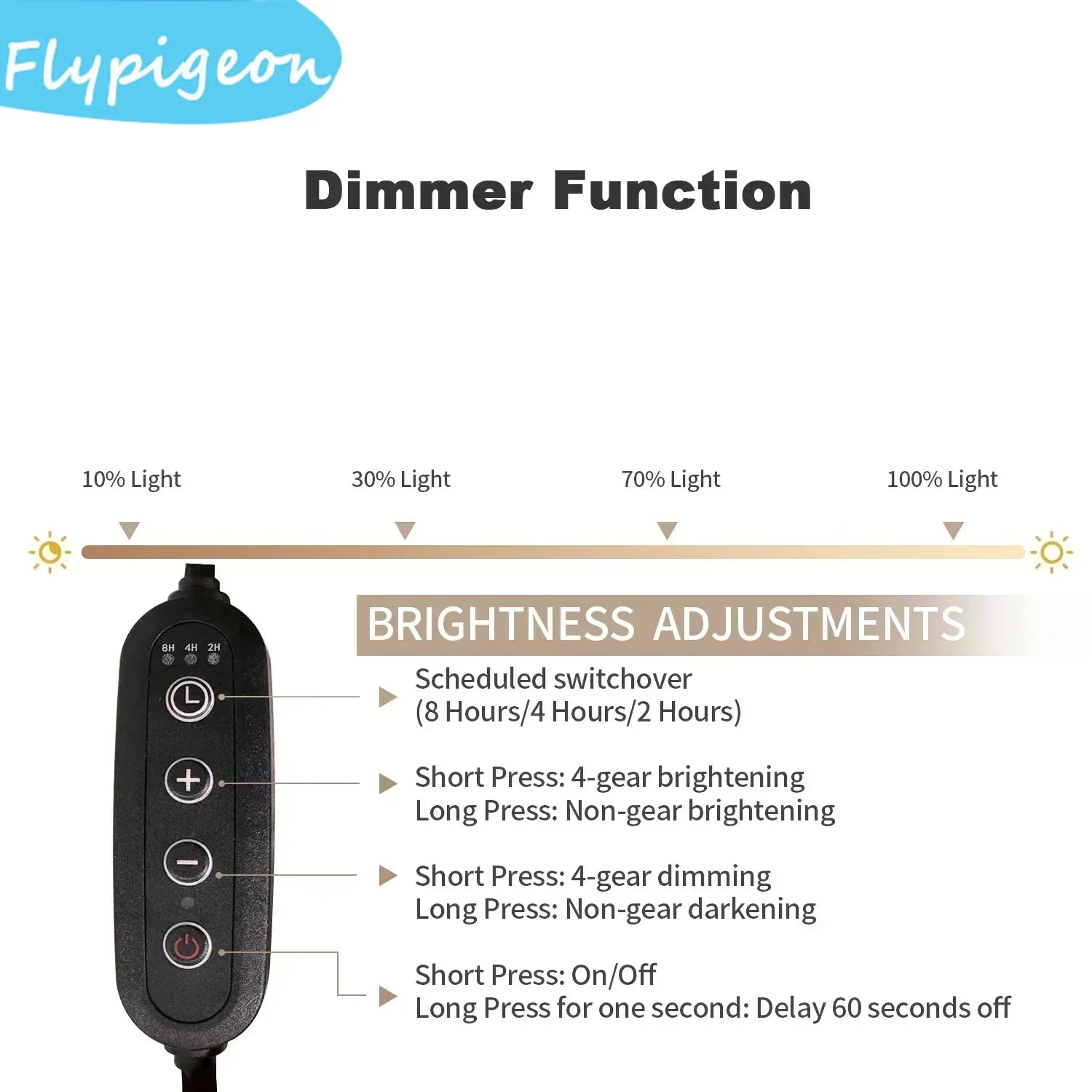 Luxury Candle Warmer Lamp